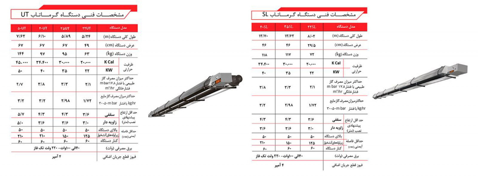 محصولات گرماتاب