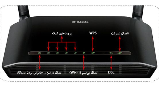 "معنا