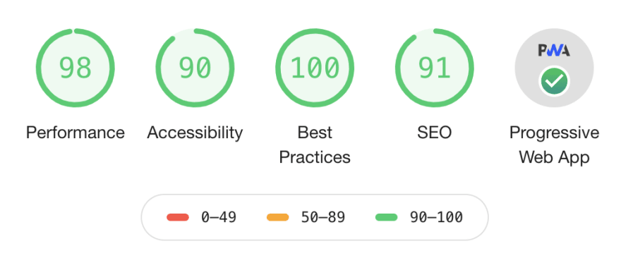 "\"\\"\\\\"\\\\\\\\"https://res.cloudinary.com/practicaldev/image/fetch/s--aveo26-K--/c_limit%2Cf_auto%2Cfl_progressive%2Cq_auto%2Cw_880/https:/dev-to-uploads.s3.amazonaws.com/i/yz94a8c1wxff8fbna5ny.png\\\\\\\\"\\\\"\\"\""